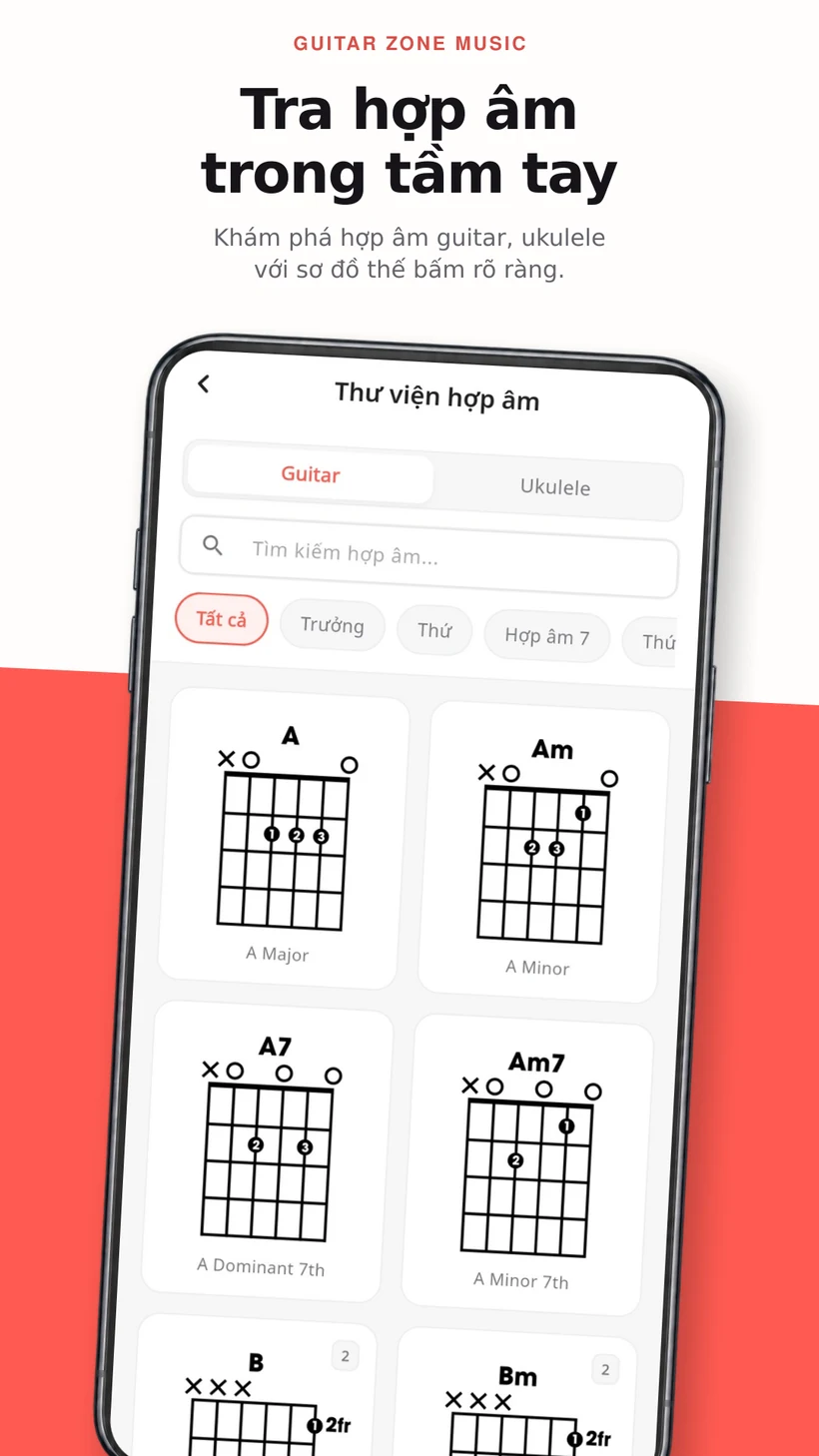 Thư viện hợp âm Guitar Zone Music